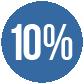 10%    2025